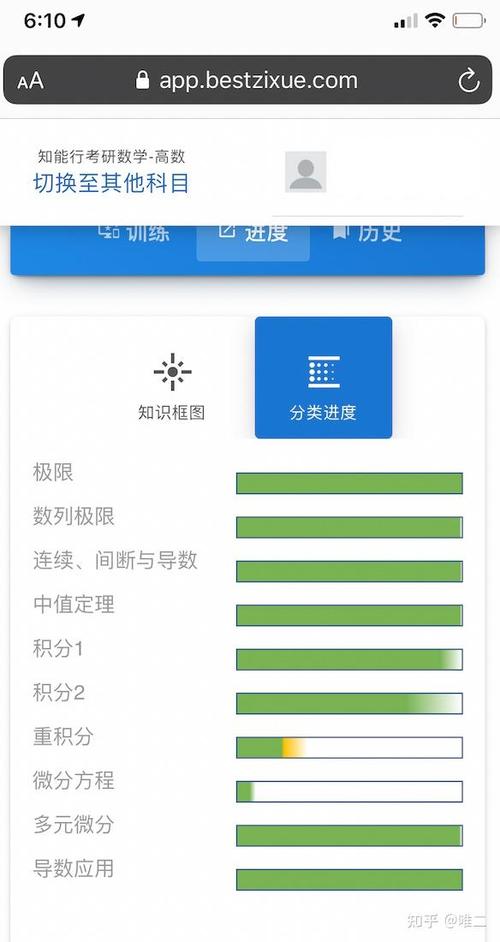 高数在哪里可以搜题