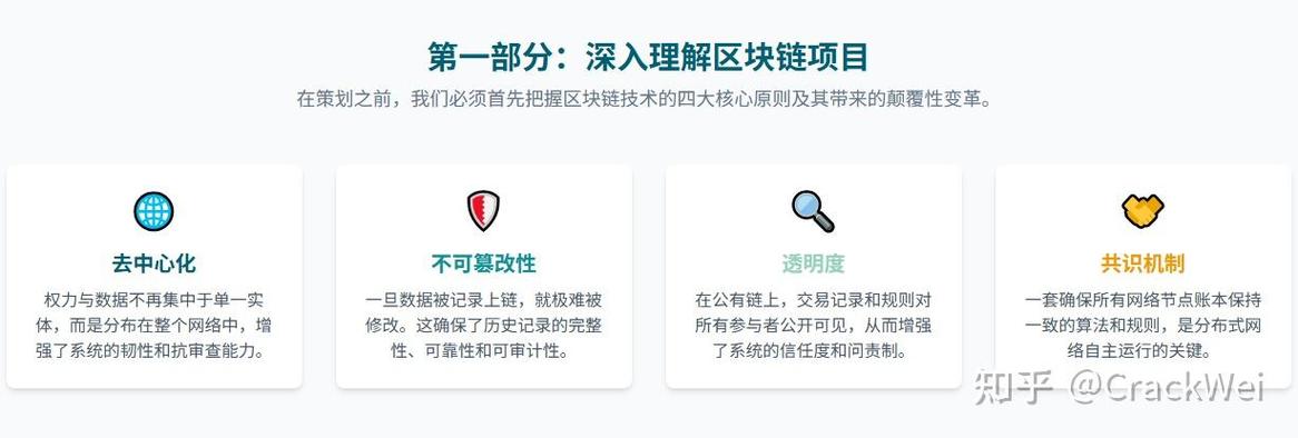 对区块链的理解和看法