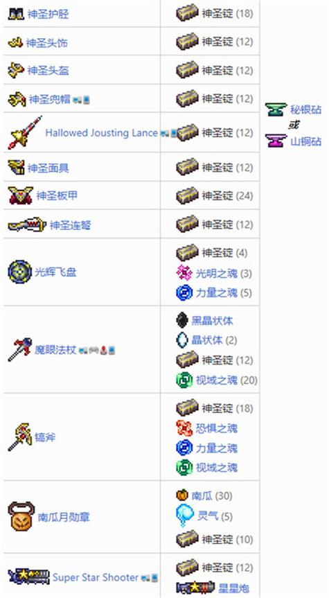 泰拉瑞亚物品获得大全