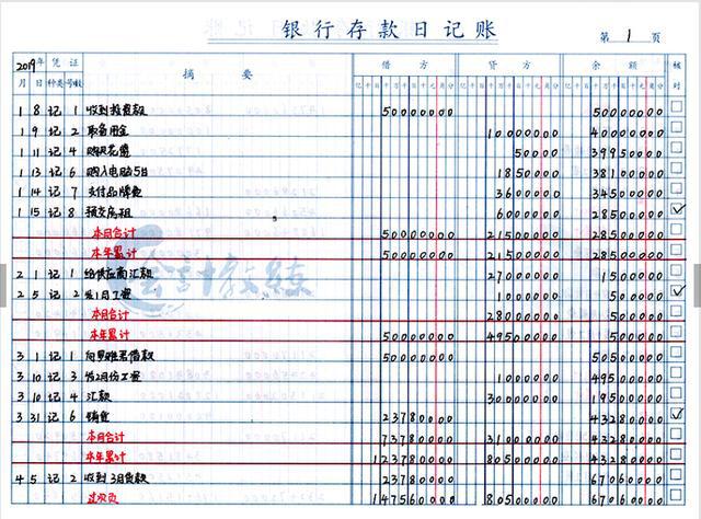 银行存款日记账格式