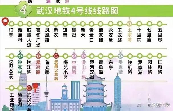 武没地铁图