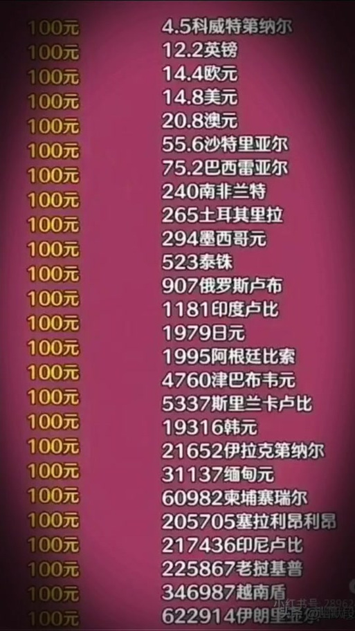 印尼钞票5万块能换人民币多少钱