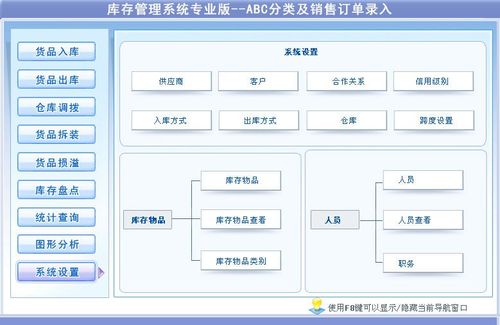 库存管理软件