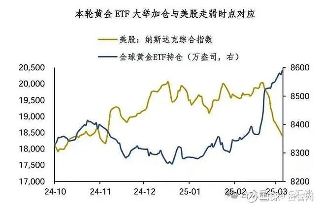 美股价格低于1 要退市吗?