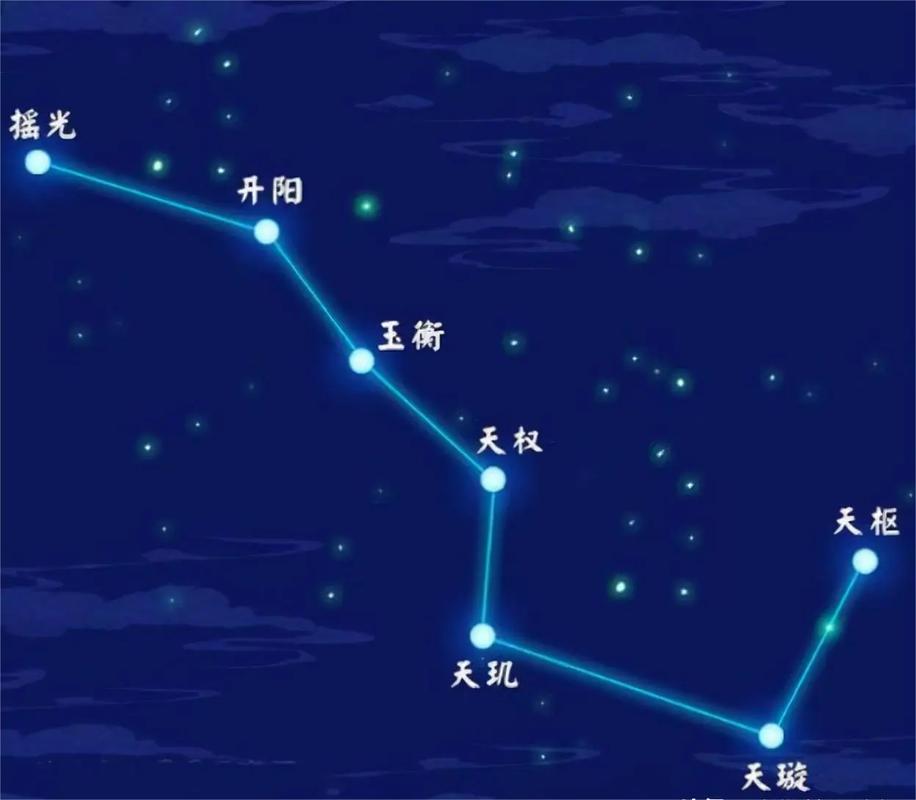 北斗导航和gps导航哪个更准确图标