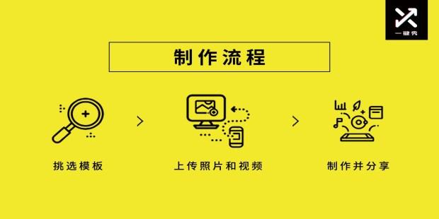 酷音短视频的最新版本更新方法