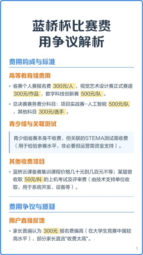 蓝桥杯比赛费用太高了