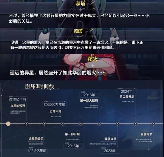 崩坏3为什么升不到81