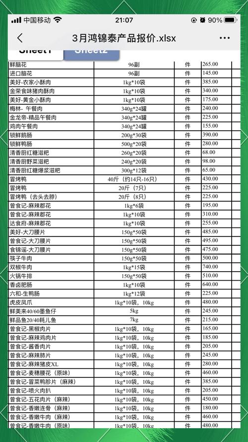 一尊天下52度500ml价格表