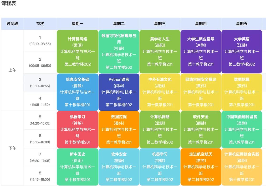 vip陪练排课原则截图