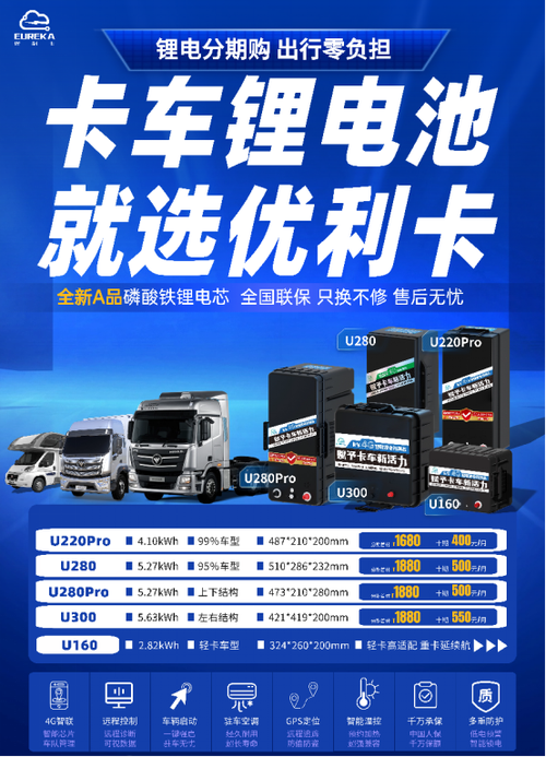 锂电池哪个品牌最好缩略图
