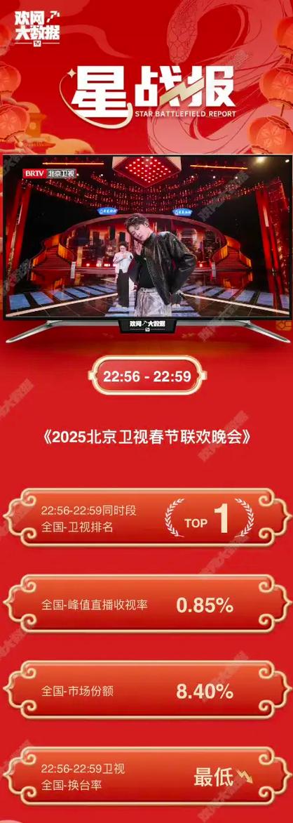北京卫视免费直播截图