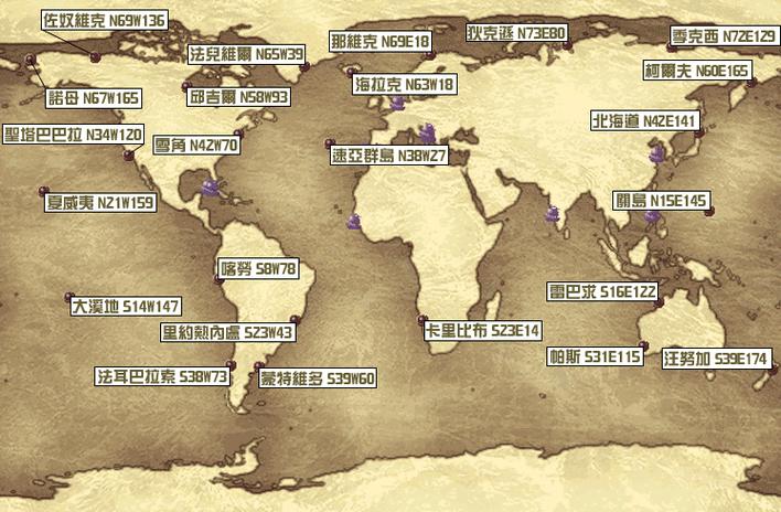 大航海时代4详细攻略