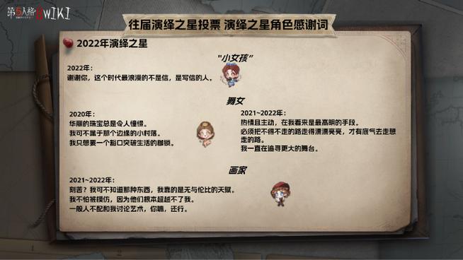第五人格演绎之星称号