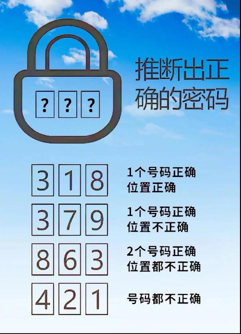 vivo忘记隐私密码和密保问题答案缩略图