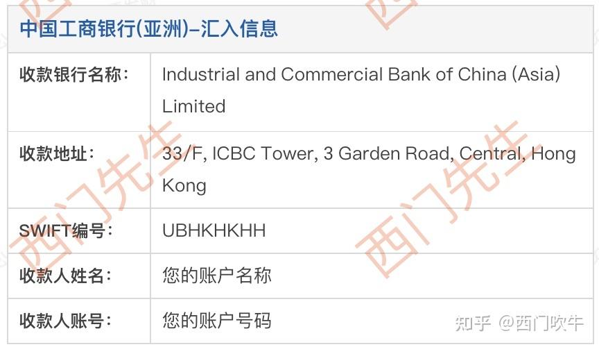 收款人名称英文