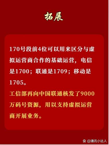 170是哪个运营商的号码图标