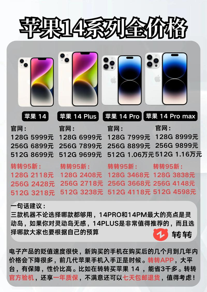 苹果14的价格