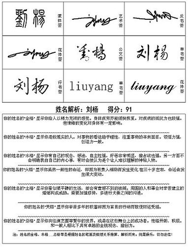 签名设计图标