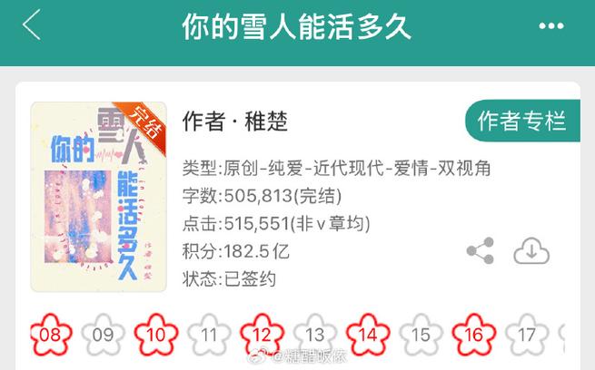 你的雪人能活多久TXT下载小说