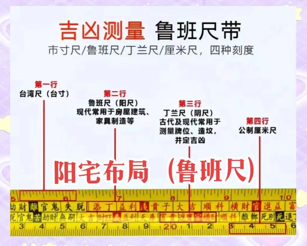 打印机打出来的尺寸不符