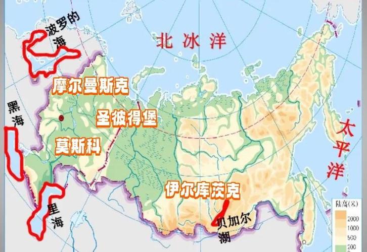 俄罗斯旅游攻略