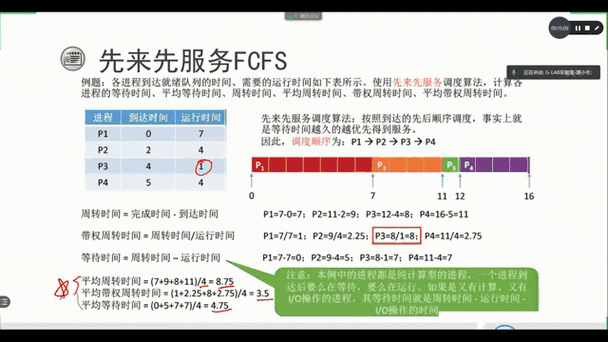 最短进程优先