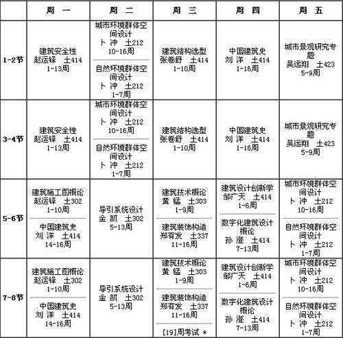 生物科学大一到大四的课程