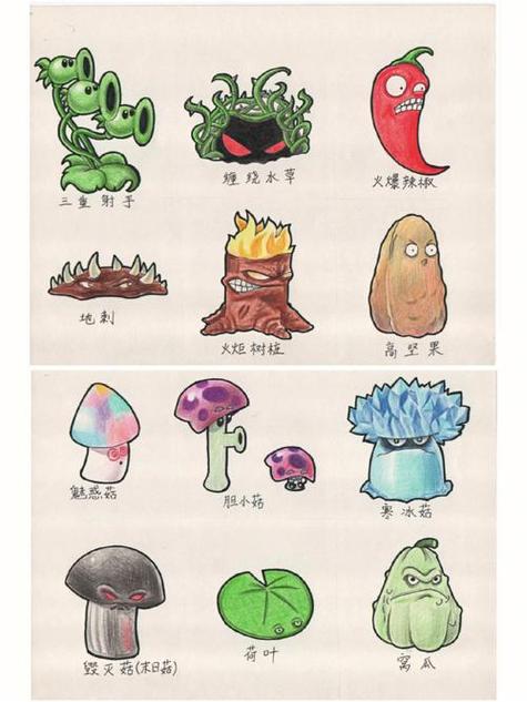 植物大战僵尸简笔画100个