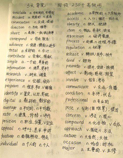 四级核心1500词