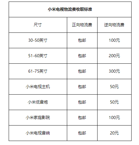 小米电视安装服务收费