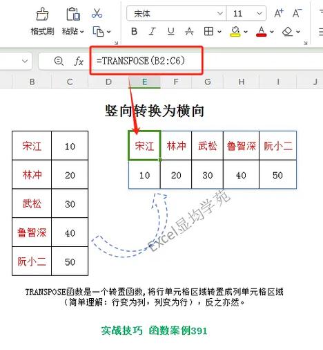 表格怎么横竖转换图标