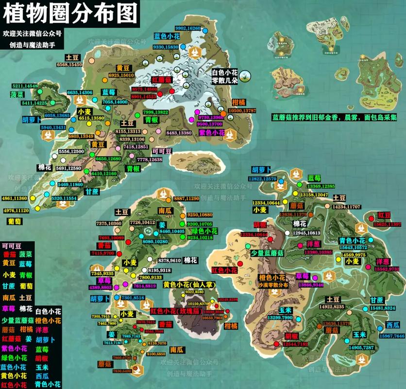 创造与魔法无支祁位置