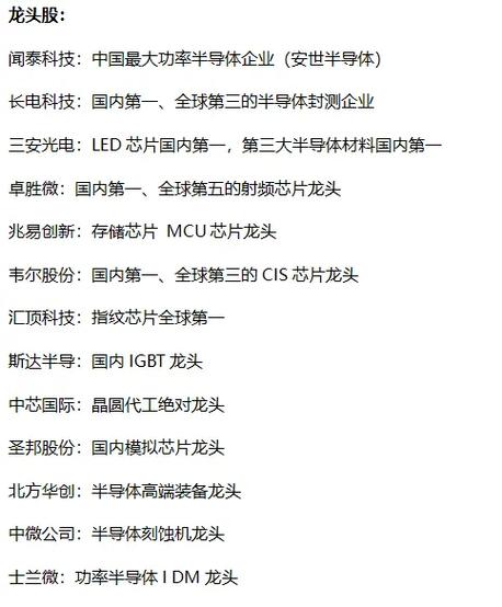 国产芯片龙头股票一览