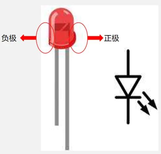 发光二极管哪个脚是正极图标