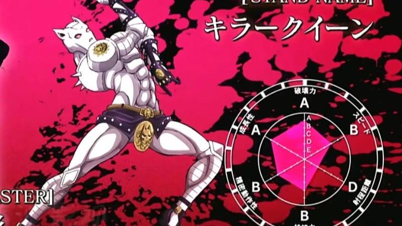 jojo第4部