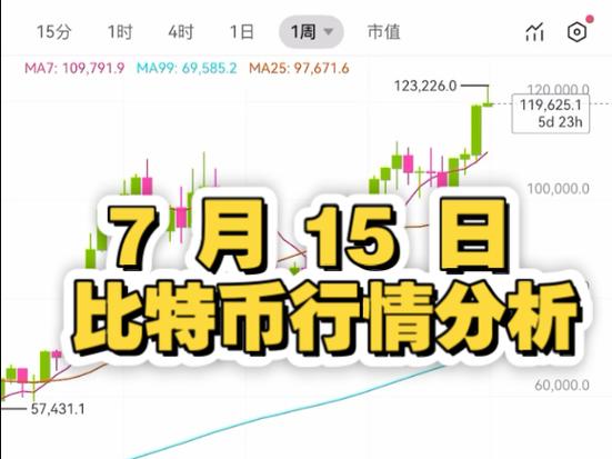 bt币价格今日行情最新