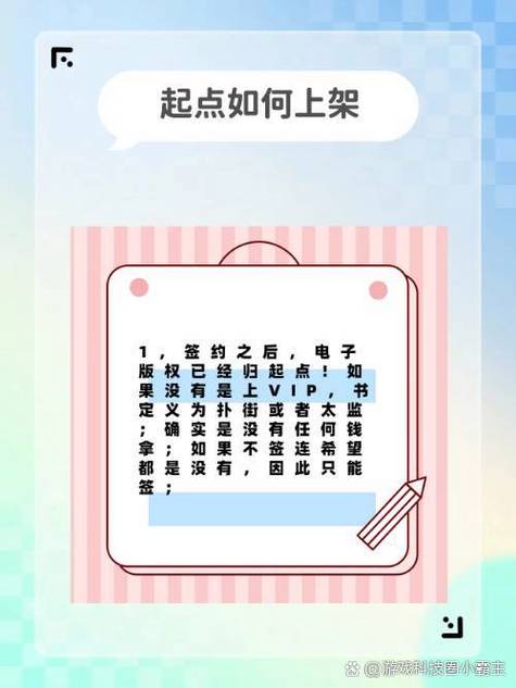 起点版权分成比例