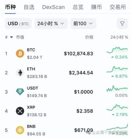 TELTLK可以转pⅰ币吗
