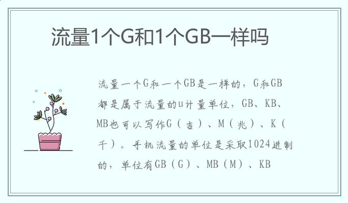30g等于多少mb流量截图