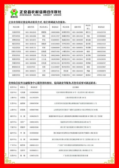 吉林农信的客服电话