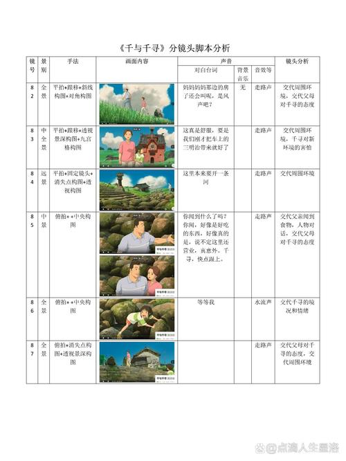 佳木斯全集观看方法