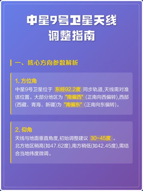 中星9号卫星锅怎么调信号