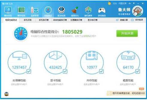 5775c鲁大师