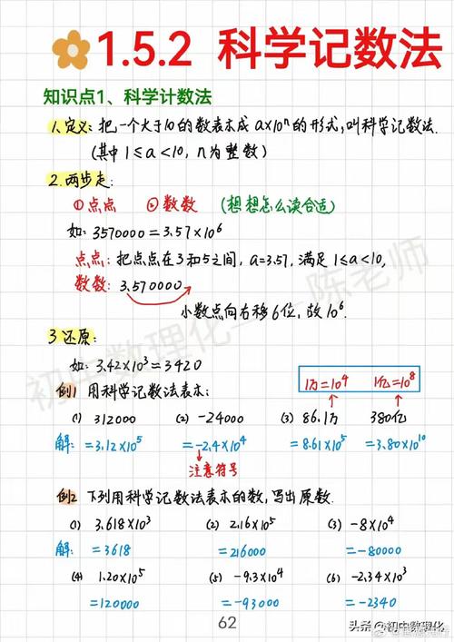 科学计数法巧记口诀截图