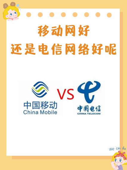为啥从移动网络切换成电信网络监控