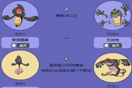 口袋妖怪如何交换进化截图