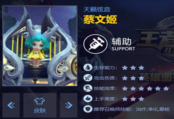 对面选蔡文姬我们选什么辅助