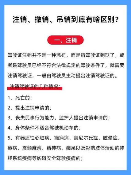 注销和撤销的区别