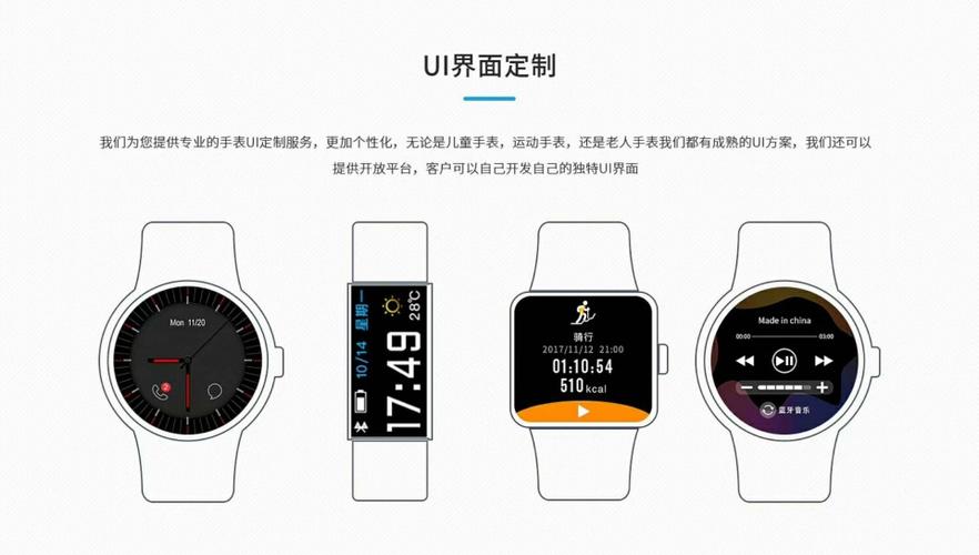 乐蜂窝手表使用教程